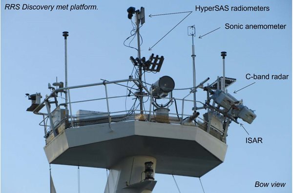 Instrumentation on the meteorological mast
